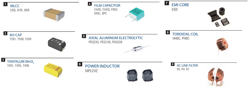KEMET Automotive Powertrain Solutions